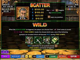 In It To Win It Slot Paytable 1