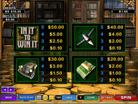 In It To Win It Slot Paytable 2