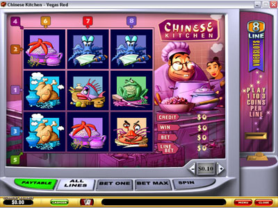 Chinese Kitchen Slot - Playtech Slot