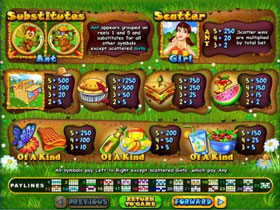 Small Fortune Slot Payout Screen