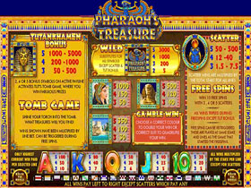 Treasure of the Pharaohs Slot Paytable Screen